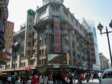 Old Concession in Tianjin