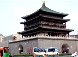 Xian Bell Tower