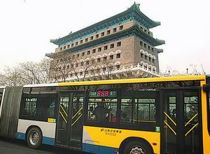Pickup from Beijing railway station by coach
